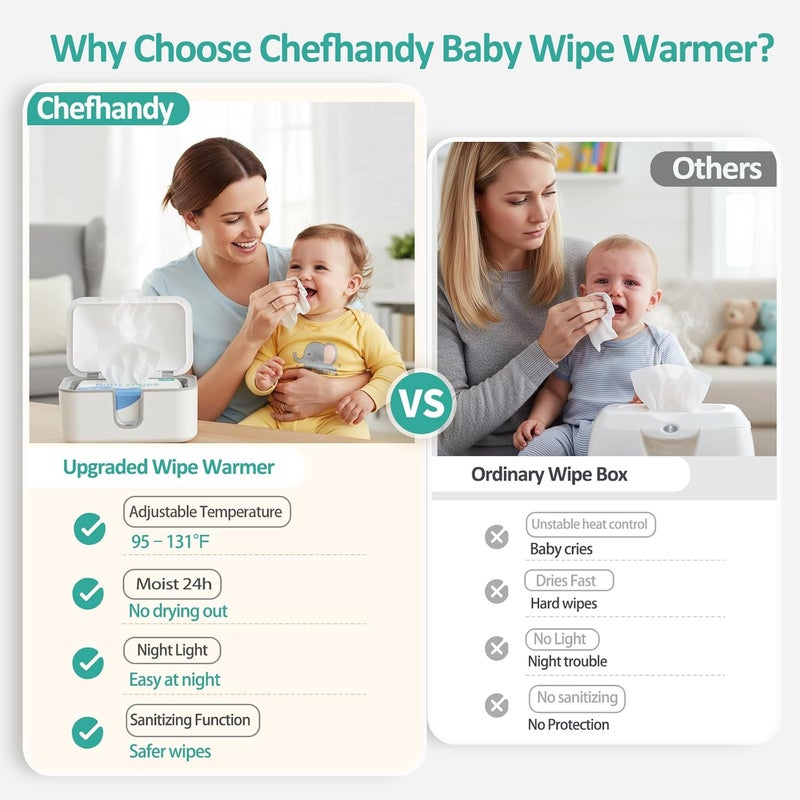 chefhandy Wipe Warmer with UV Sanitizer for Babies & Adults, Adjustable Temperature, Quiet Heating, Night Light, Large Warm Wipe Holder (White) - Image 2